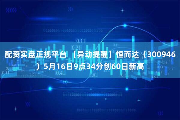 配资实盘正规平台 【异动提醒】恒而达（300946）5月16日9点34分创60日新高