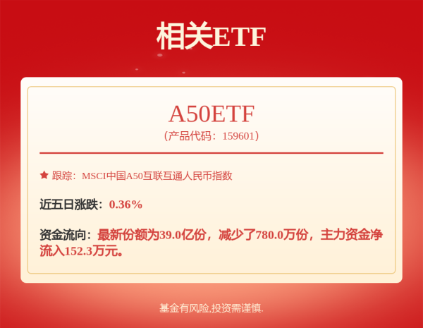 专业的股票配资价格 港股收评：恒科指跌1.7%录得3连跌，汽车股重挫，核电核能股逆势扬升