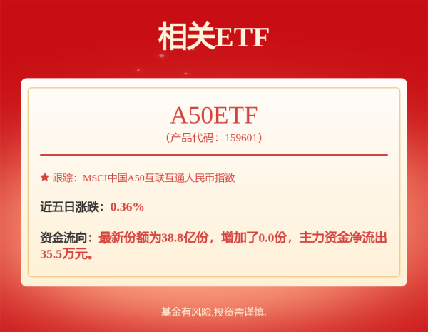 配资门户网官方平台 港股收评：三大指数齐涨，恒科指涨1.09%，券商股涨幅明显